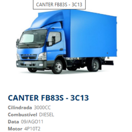 MITSUBISHI CANTER FB83B 3C11-3C13-3C15 2005 A 2010 MOTOR 4M42T-4M41T PEÇAS NOVAS USADAS